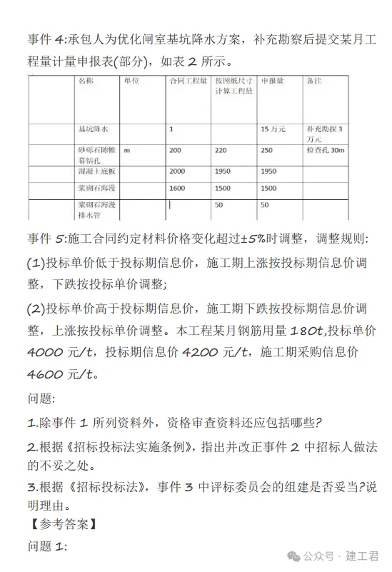 2026年监理考试真题及答案解析 第12张 2026年监理考试真题及答案解析 第12张