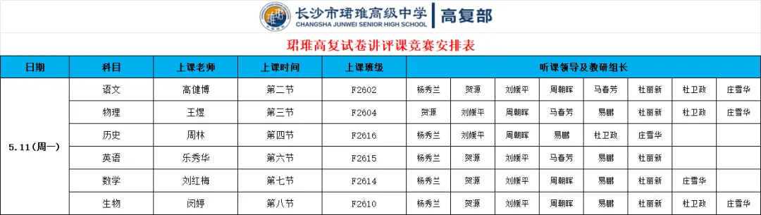 聚焦试卷讲评,深耕高效课堂 ——珺琟高复部2026届试卷讲评课赛课活动纪实-第3张图片-四季读书网