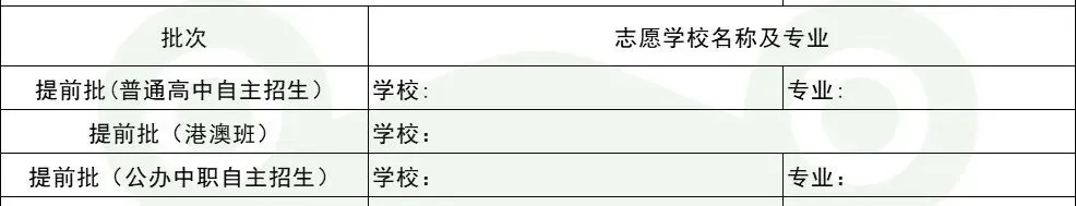 中考志愿表格怎么填?各批次志愿都有哪些学校可以选?-第3张图片-四季读书网