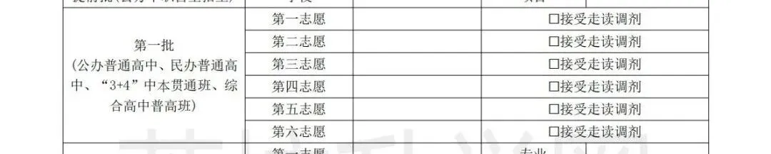 中考志愿表格怎么填?各批次志愿都有哪些学校可以选?-第4张图片-四季读书网