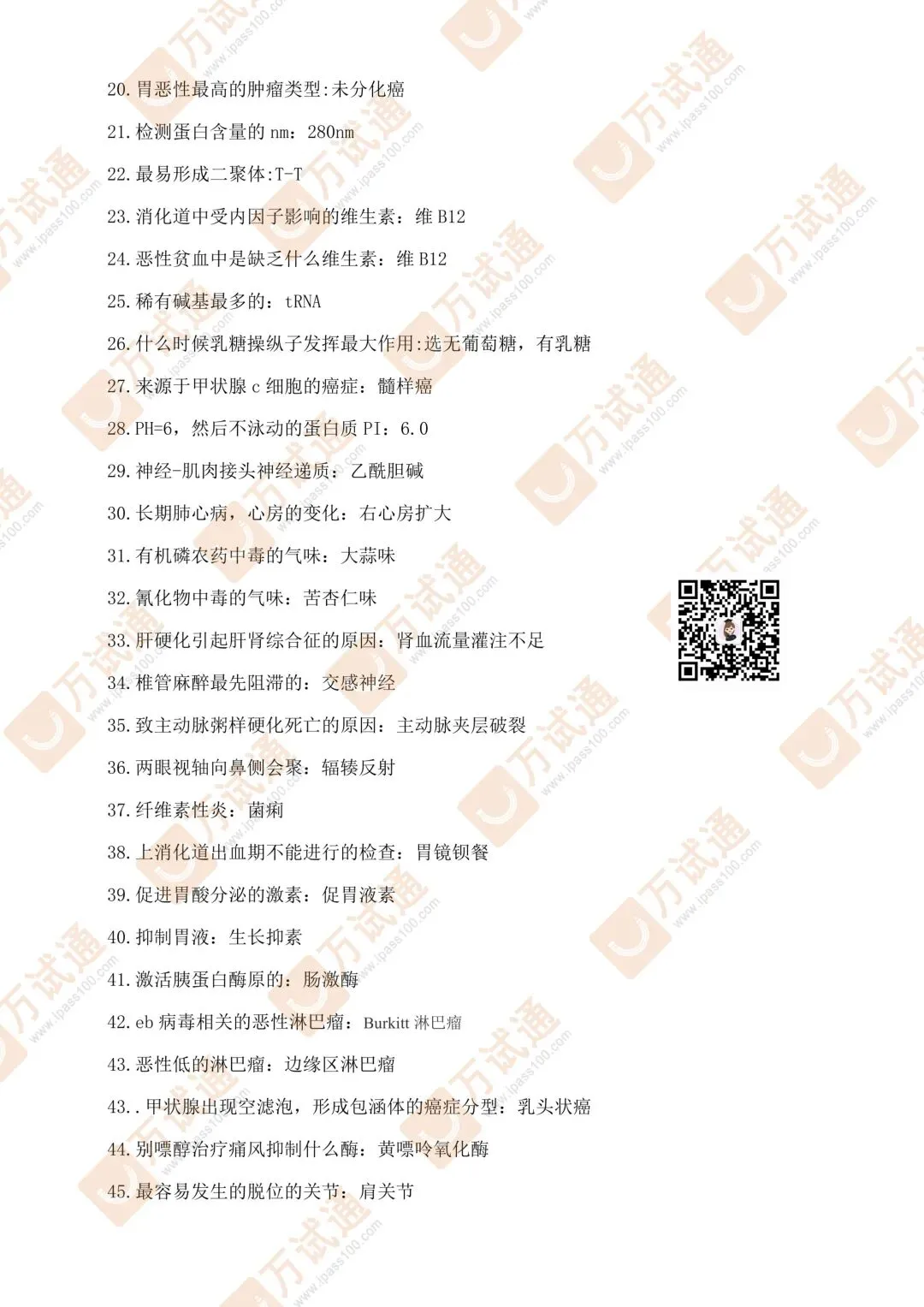【西医综合真题对答案】2026年同等学力临床医学西医综合对答案估分-第2张图片-四季读书网