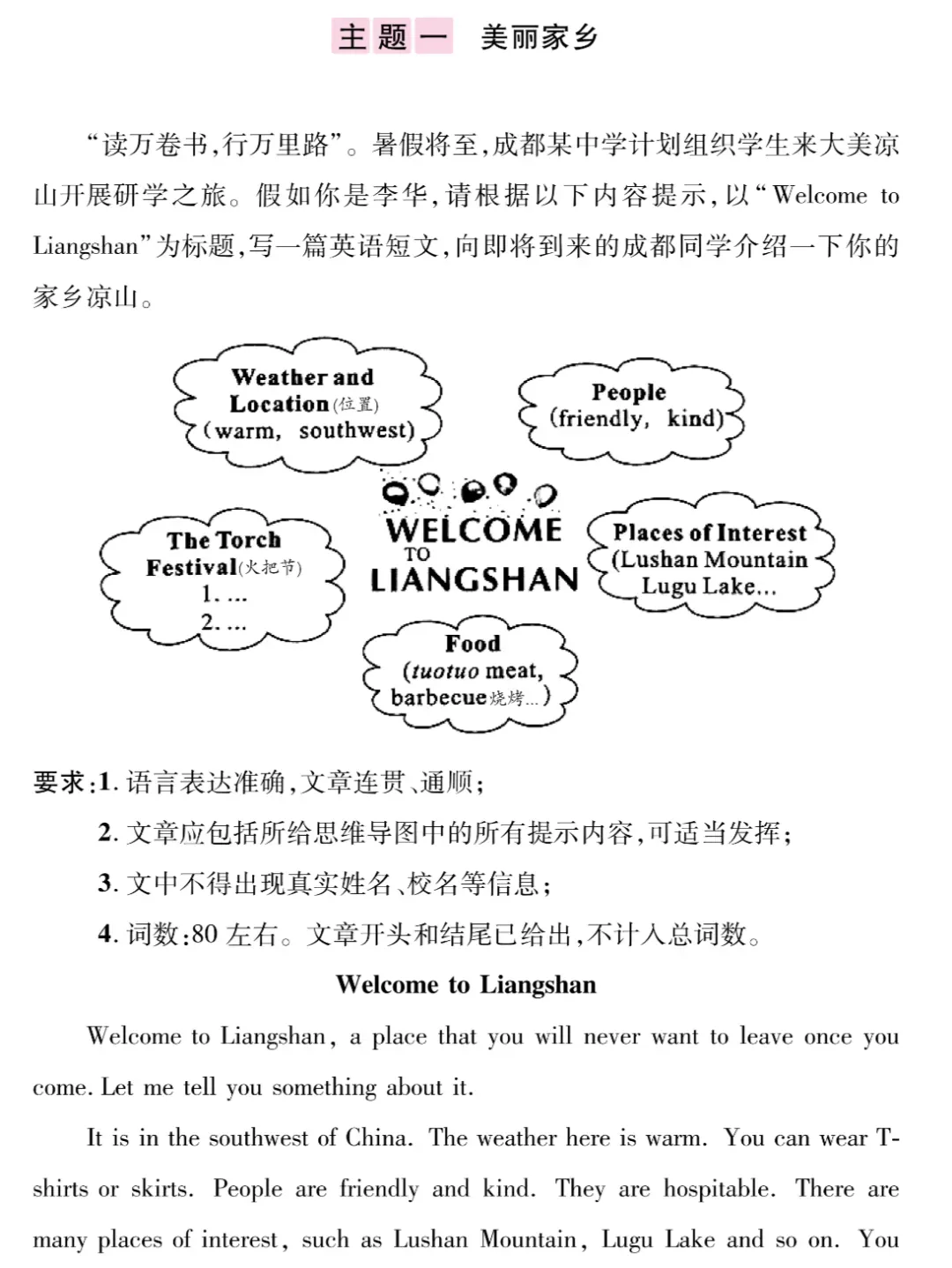 中考英语作文必背核心主题范文 第1张