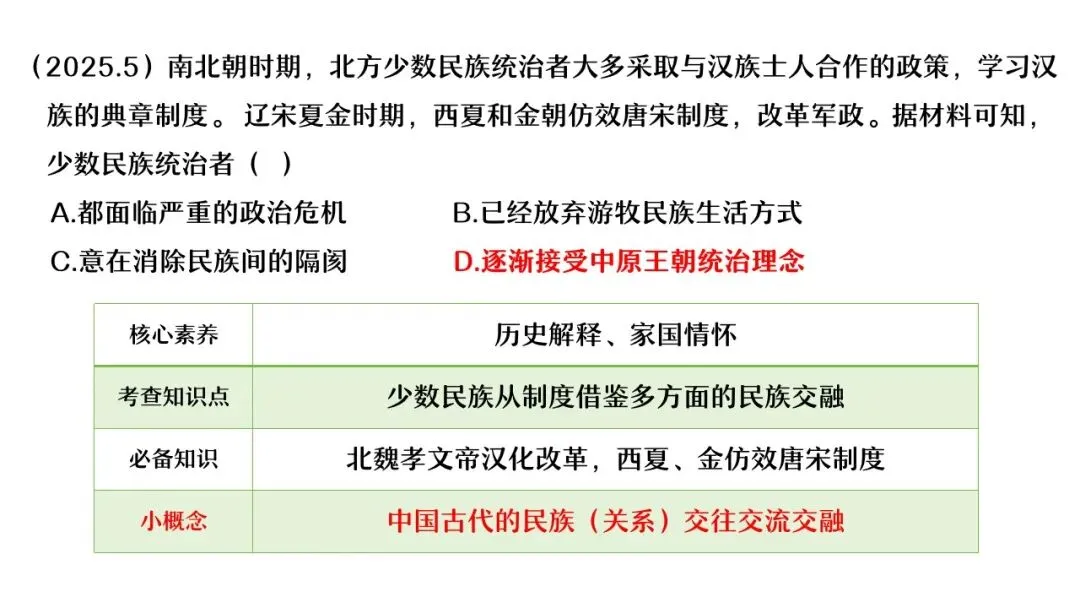 【中考研究】|杨晓东:从真题解析到素养进阶——2026年中考二轮复习备考 第30张