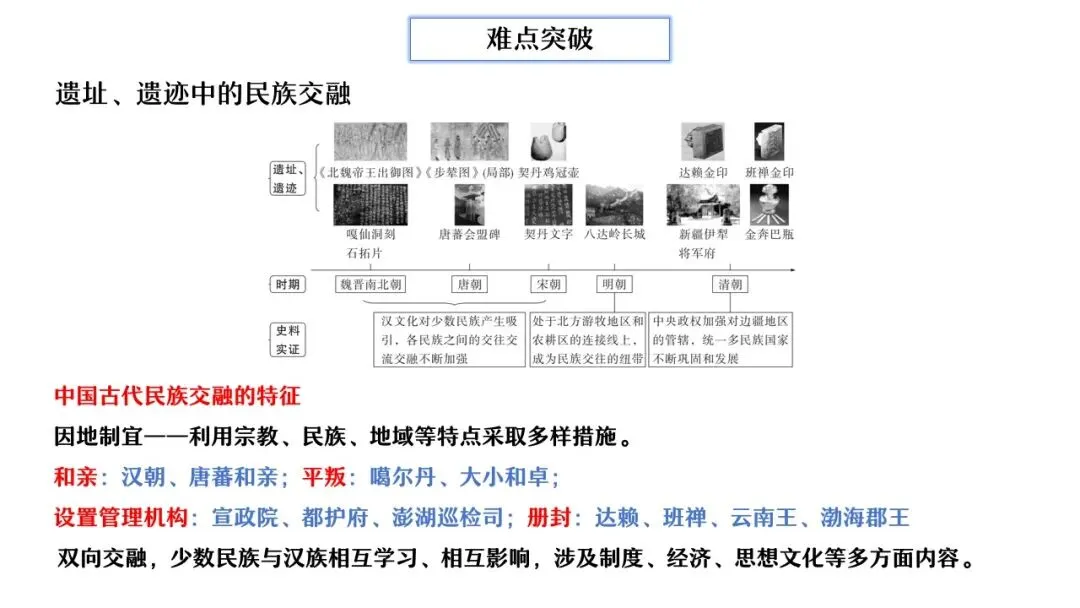 【中考研究】|杨晓东:从真题解析到素养进阶——2026年中考二轮复习备考 第32张