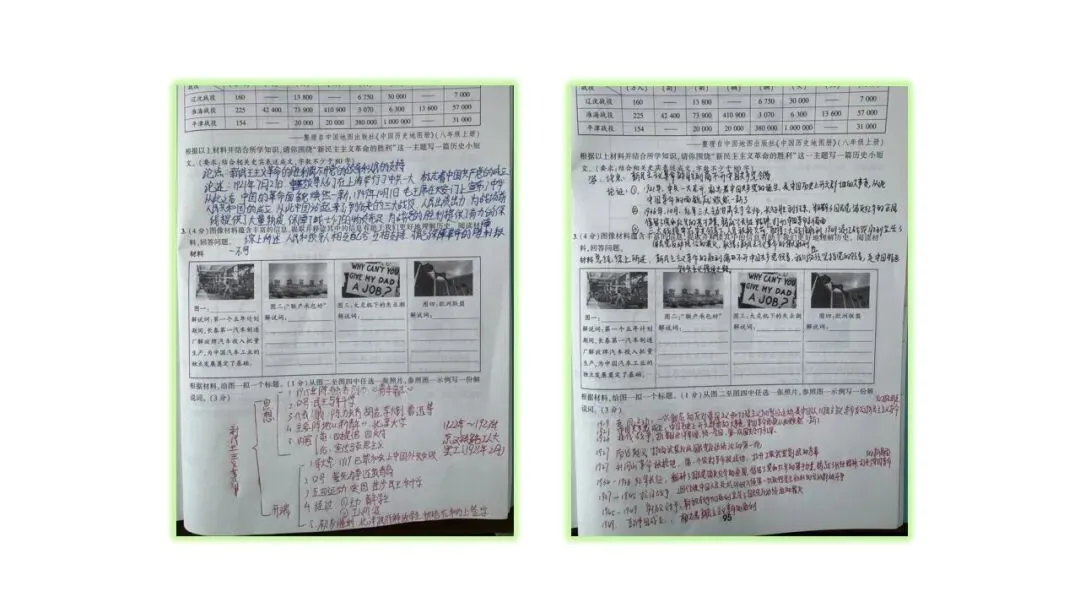 【中考研究】|杨晓东:从真题解析到素养进阶——2026年中考二轮复习备考 第48张
