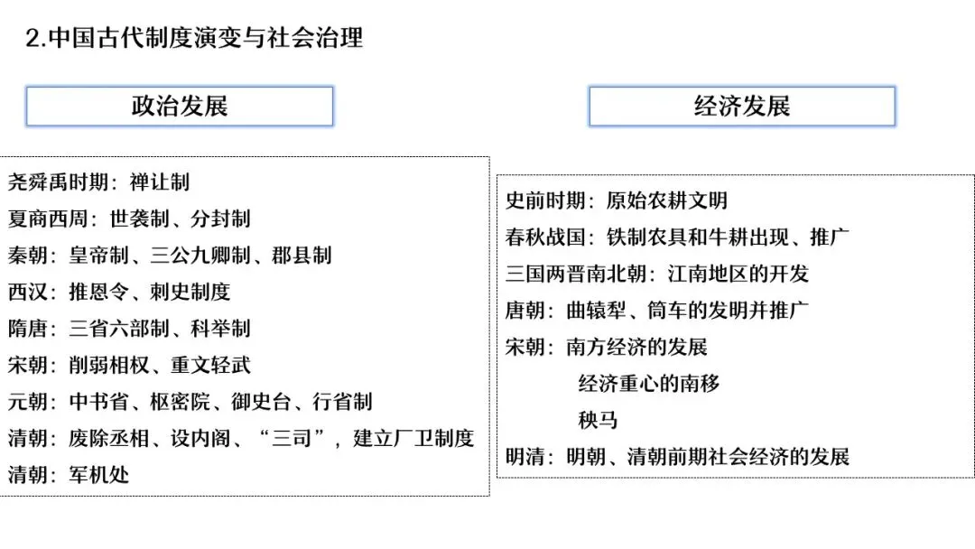 【中考研究】|杨晓东:从真题解析到素养进阶——2026年中考二轮复习备考 第53张