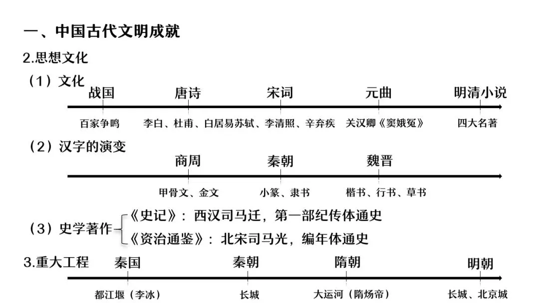【中考研究】|杨晓东:从真题解析到素养进阶——2026年中考二轮复习备考 第57张