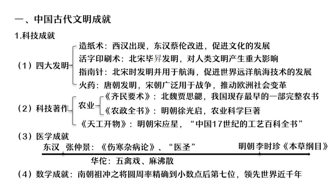 【中考研究】|杨晓东:从真题解析到素养进阶——2026年中考二轮复习备考 第58张