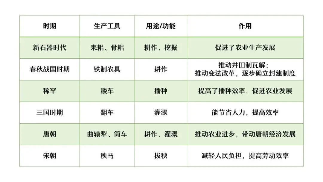 【中考研究】|杨晓东:从真题解析到素养进阶——2026年中考二轮复习备考 第61张