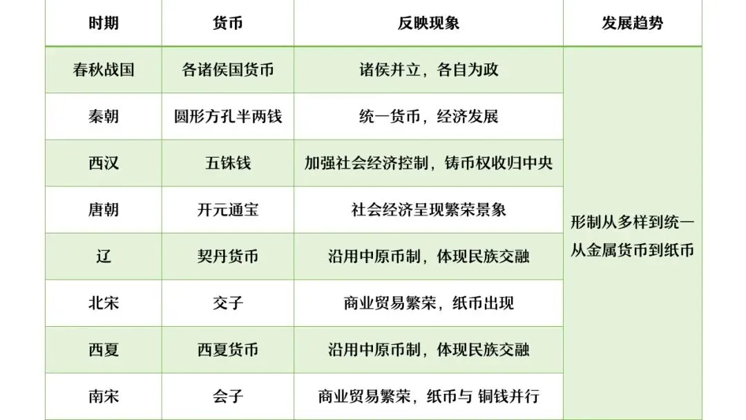 【中考研究】|杨晓东:从真题解析到素养进阶——2026年中考二轮复习备考 第63张