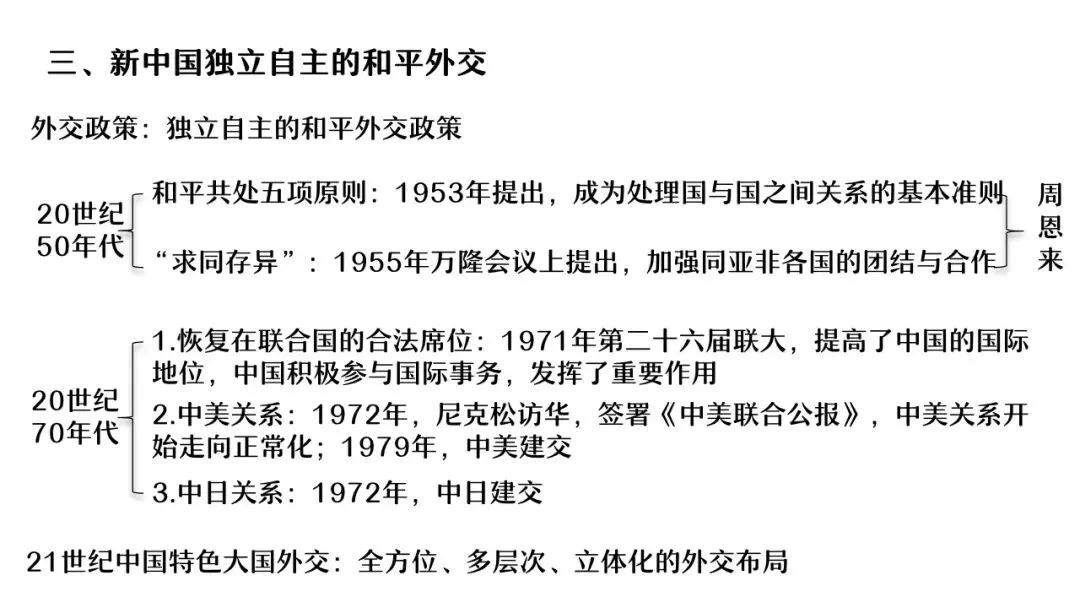 【中考研究】|杨晓东:从真题解析到素养进阶——2026年中考二轮复习备考 第69张