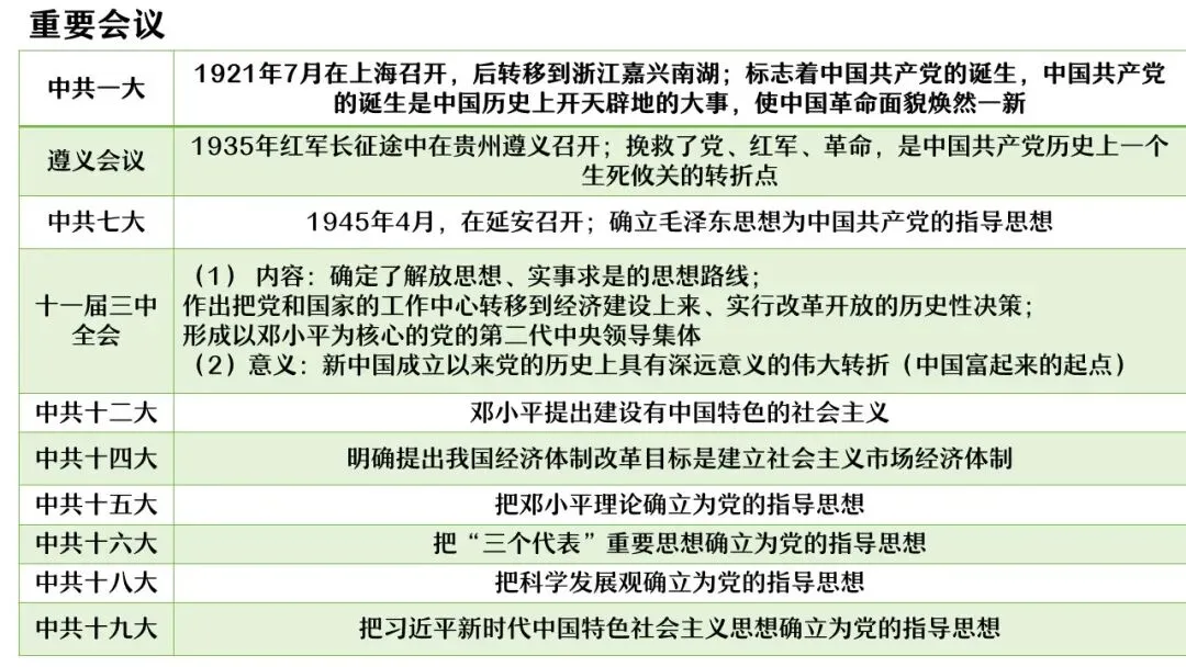 【中考研究】|杨晓东:从真题解析到素养进阶——2026年中考二轮复习备考 第73张