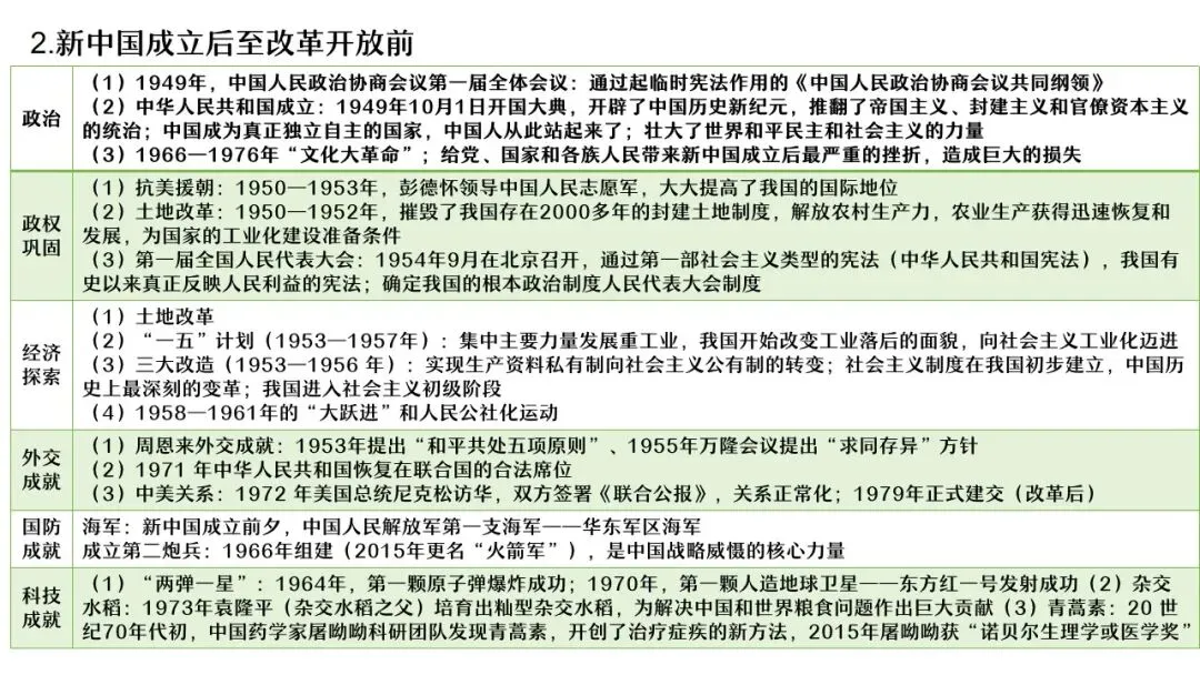 【中考研究】|杨晓东:从真题解析到素养进阶——2026年中考二轮复习备考 第75张