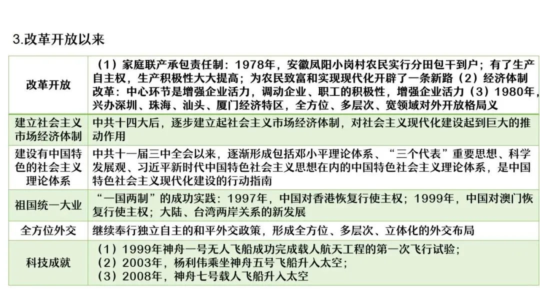 【中考研究】|杨晓东:从真题解析到素养进阶——2026年中考二轮复习备考 第76张