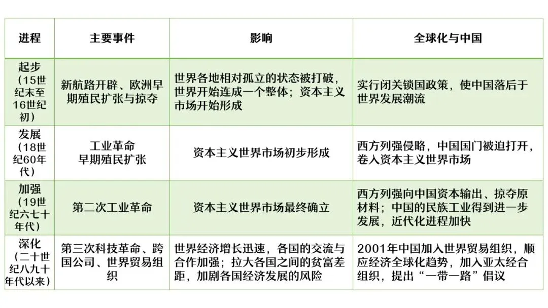 【中考研究】|杨晓东:从真题解析到素养进阶——2026年中考二轮复习备考 第82张