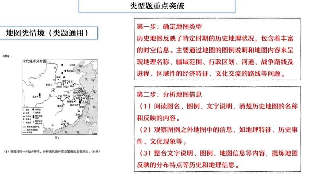 【中考研究】|杨晓东:从真题解析到素养进阶——2026年中考二轮复习备考 第88张