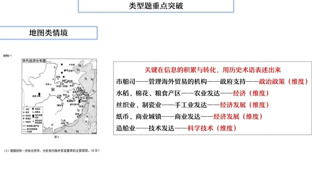 【中考研究】|杨晓东:从真题解析到素养进阶——2026年中考二轮复习备考 第89张