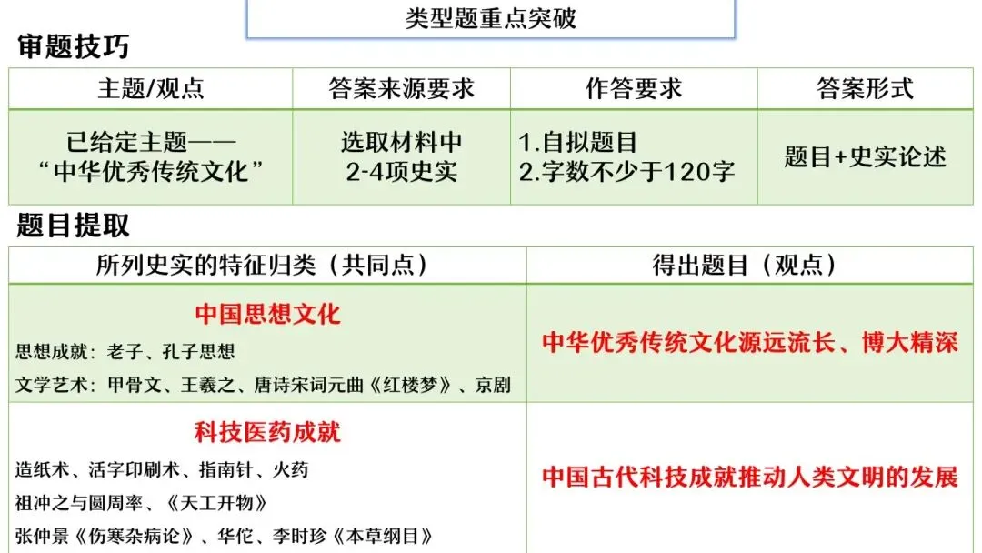 【中考研究】|杨晓东:从真题解析到素养进阶——2026年中考二轮复习备考 第101张