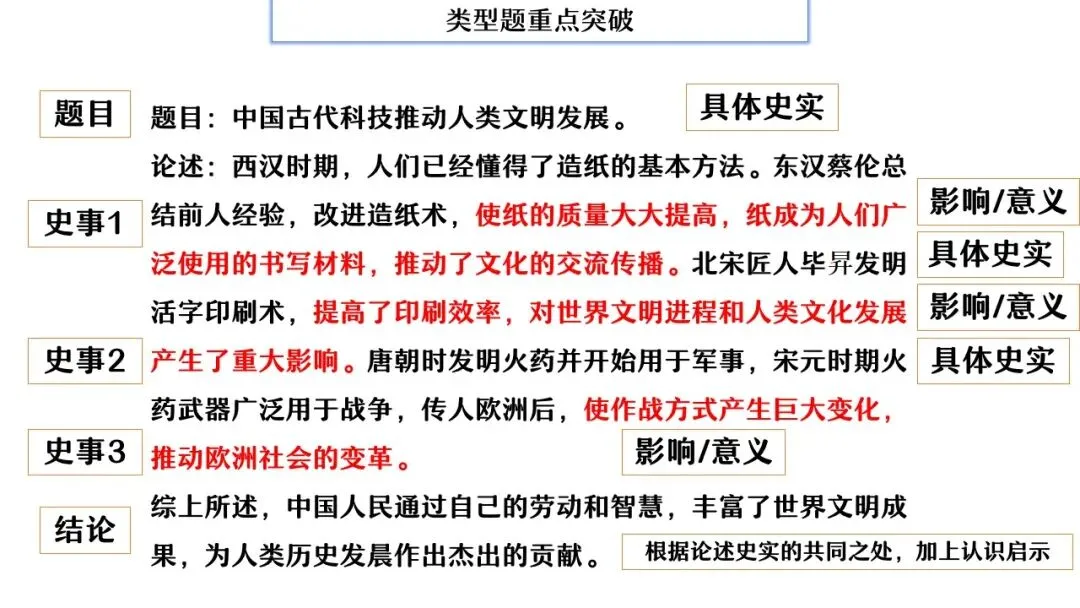 【中考研究】|杨晓东:从真题解析到素养进阶——2026年中考二轮复习备考 第102张