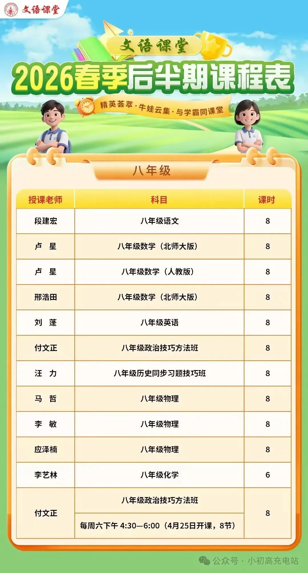 【晋升学】最新八年级期末试卷和答案 第11张