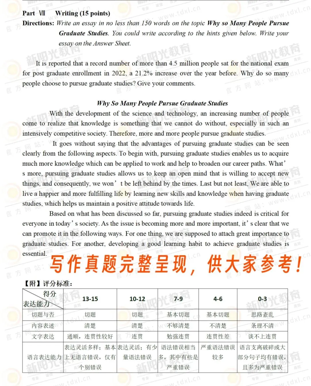 连续2年押中英语作文真题! 第17张 连续2年押中英语作文真题! 第17张