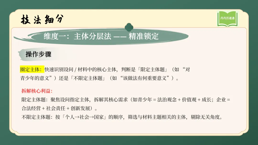 中考道法·解题救急:意义类问答题解题技巧与模板课件PPT(含动画带练) 第8张