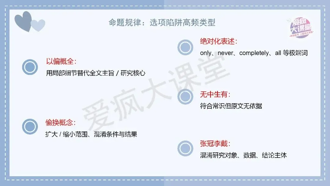 吃透真题,再提10分!六年阅读D篇真题再练及考前指导! 第14张