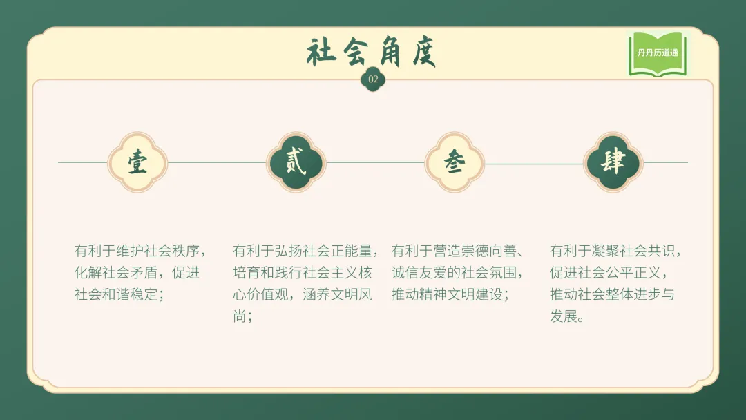 中考道法·解题救急:意义类问答题解题技巧与模板课件PPT(含动画带练) 第10张