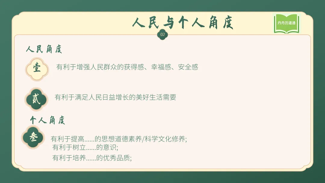 中考道法·解题救急:意义类问答题解题技巧与模板课件PPT(含动画带练) 第11张