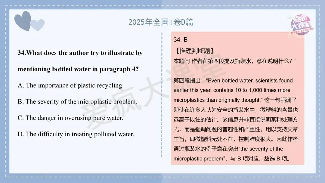 吃透真题,再提10分!六年阅读D篇真题再练及考前指导! 第24张