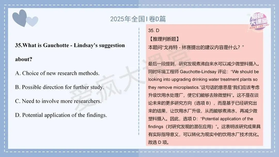 吃透真题,再提10分!六年阅读D篇真题再练及考前指导! 第25张