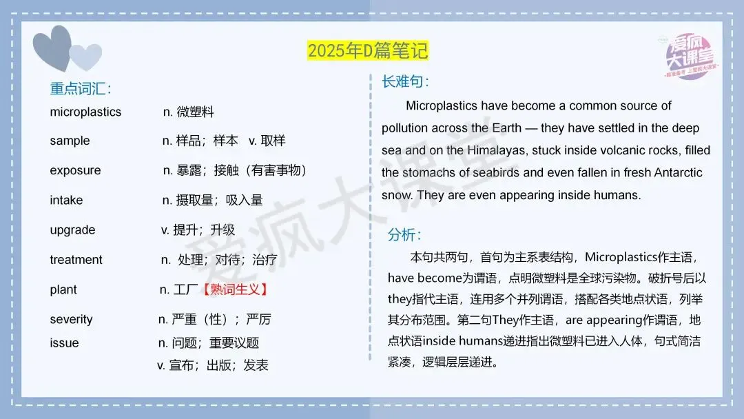 吃透真题,再提10分!六年阅读D篇真题再练及考前指导! 第26张