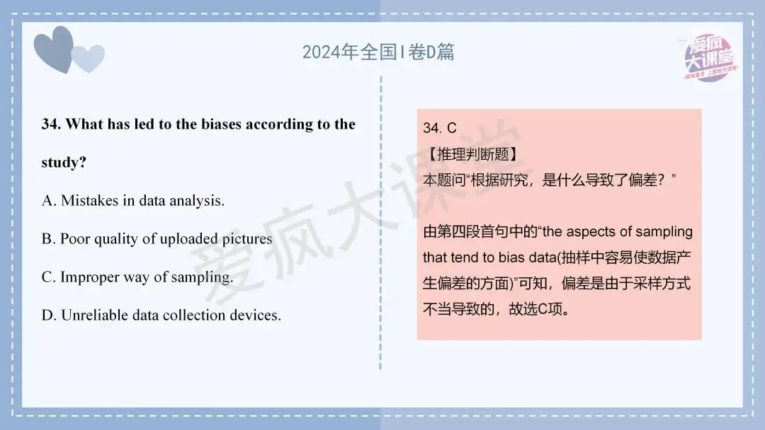 吃透真题,再提10分!六年阅读D篇真题再练及考前指导! 第34张