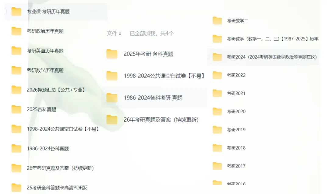 【超全考研真题】1990-2026年考研真题 资料包 |含公共科+专业科+答题卡 全部科目 第1张
