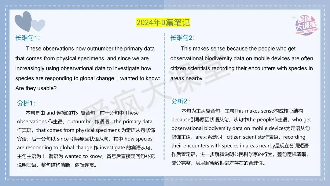 吃透真题,再提10分!六年阅读D篇真题再练及考前指导! 第37张