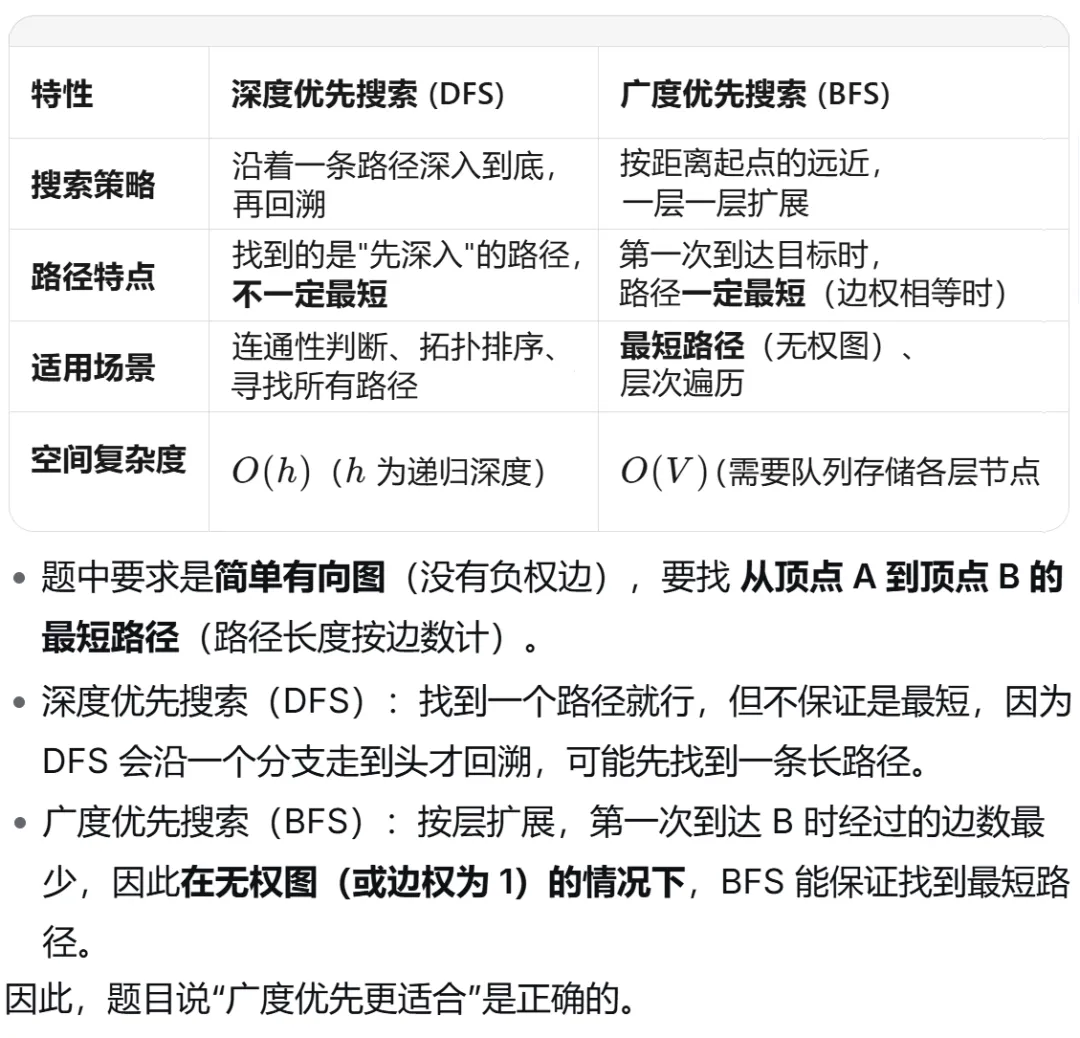 GESP:2024年3月 C++七级 真题及解析 第39张