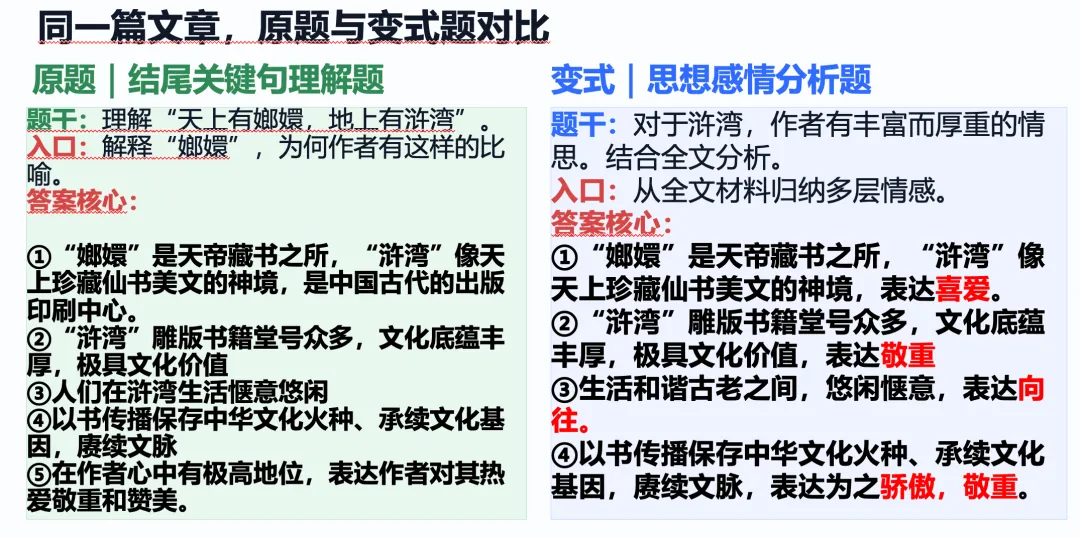 【京华墨韵·湿地文澜】何妍:北京中考文化类散文主旨题复习专题 第7张