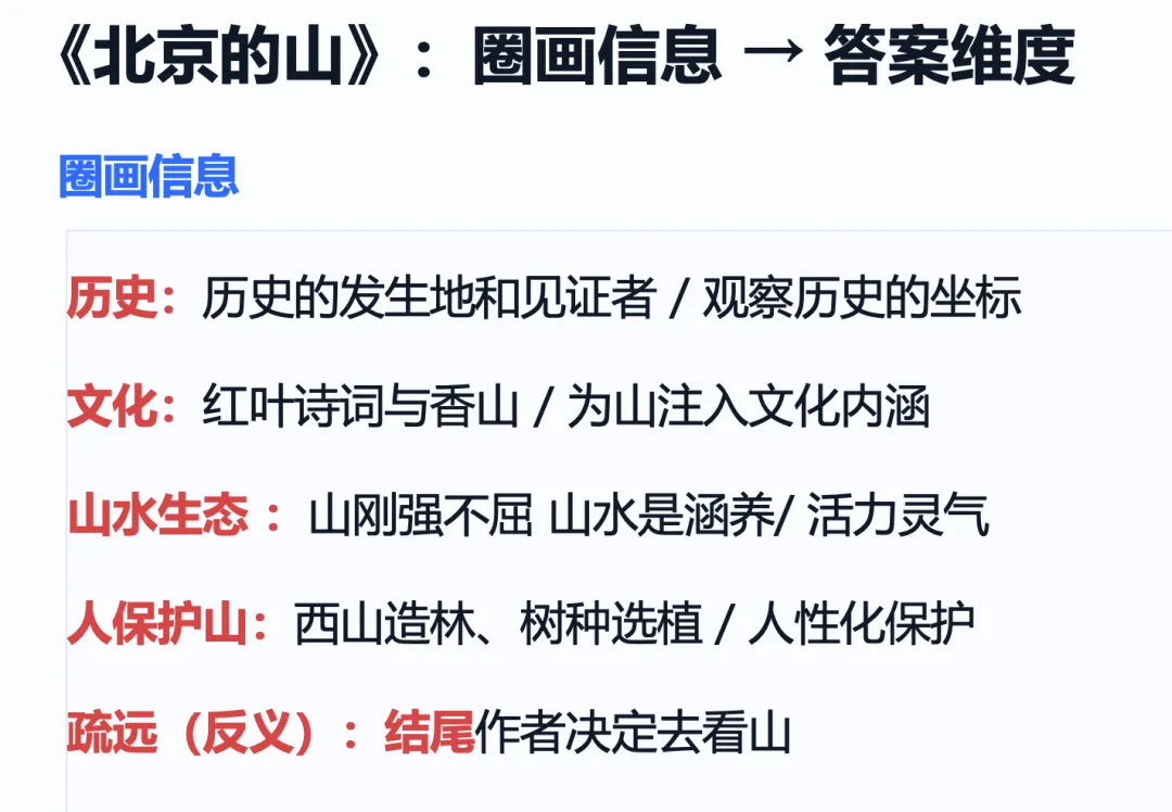 【京华墨韵·湿地文澜】何妍:北京中考文化类散文主旨题复习专题 第9张