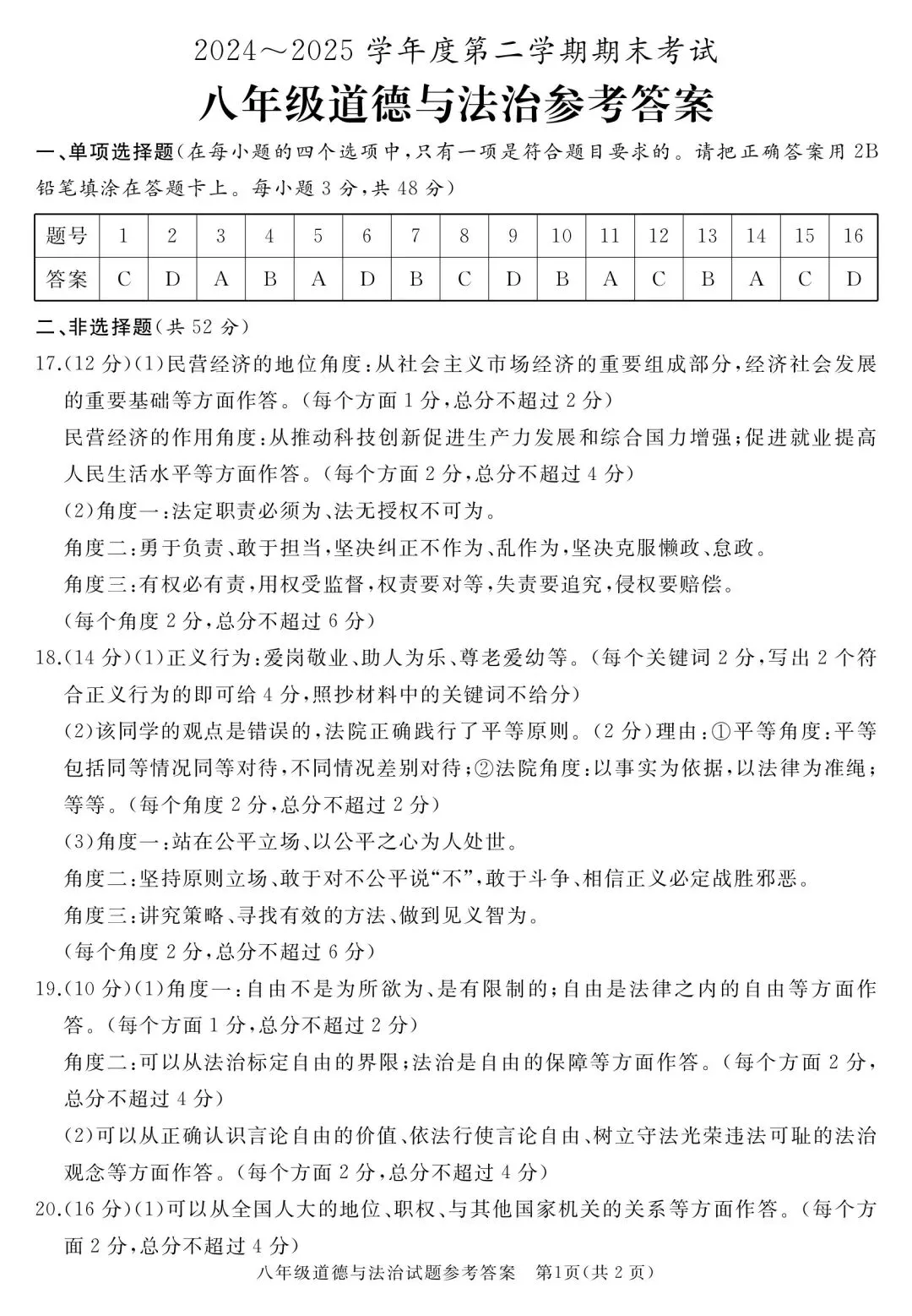【滕州期末真题】2025年滕州市八年级下学期期末道法真题含答案 第6张