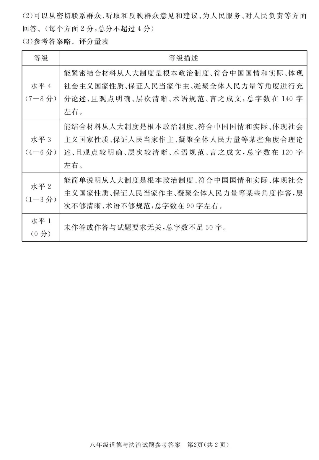 【滕州期末真题】2025年滕州市八年级下学期期末道法真题含答案 第7张
