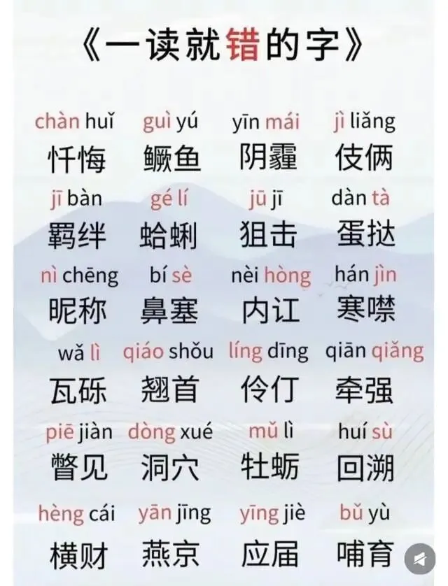 中考语文易错字词一读就错的字 第3张
