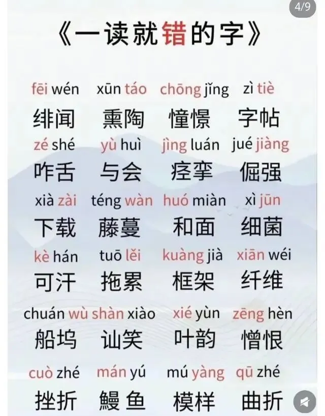 中考语文易错字词一读就错的字 第5张