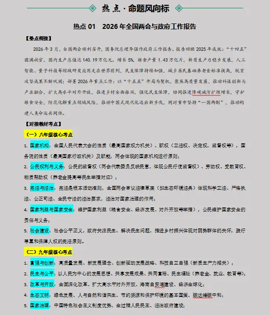 2026年中考道德与法治最后冲刺:热点解密、高频考点速记、重难解题妙招、易错避坑、压轴预测等,一应俱全,冲刺高分必备! 第4张 2026年中考道德与法治最后冲刺:热点解密、高频考点速记、重难解题妙招、易错避坑、压轴预测等,一应俱全,冲刺高分必备! 第4张