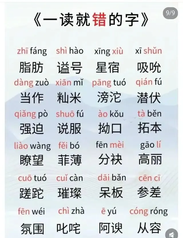 中考语文易错字词一读就错的字 第10张
