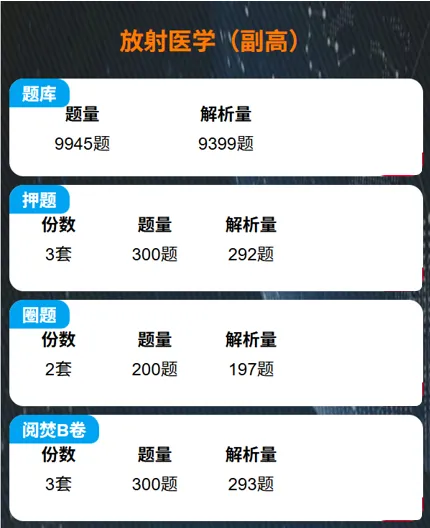 题库+模拟卷:放射医学 (正/副高) | 2026卫生高级职称考试必备 第2张