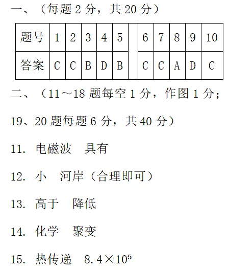 中考物理练习20260515试卷及答案 第7张