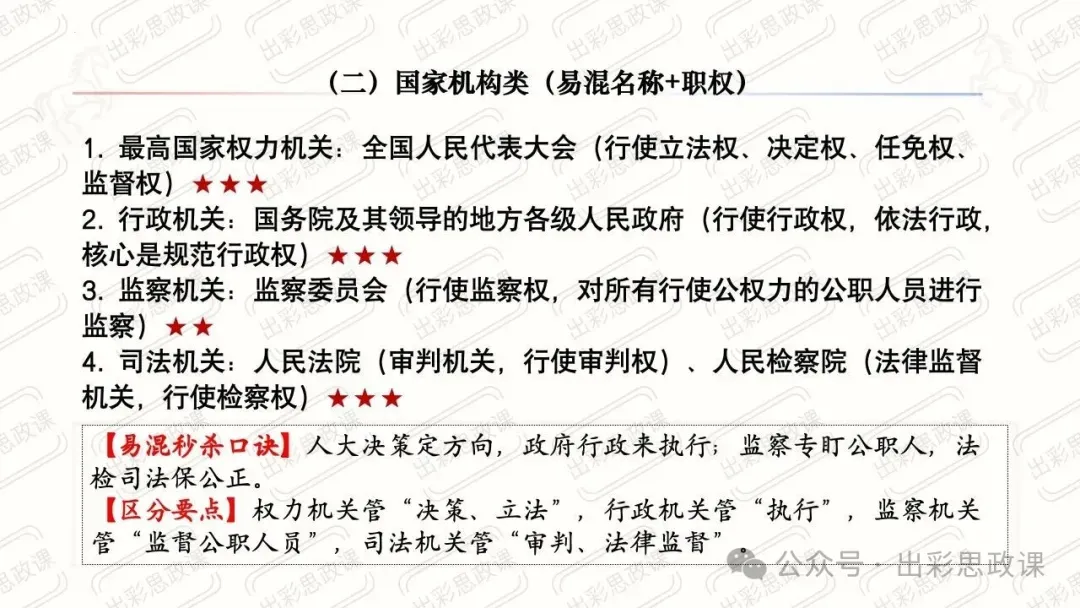 【2026中考怎么考?】2026年中考道德与法治高频易混及核心知识点专题复习(前后附:课件+讲义下载链接) 第9张