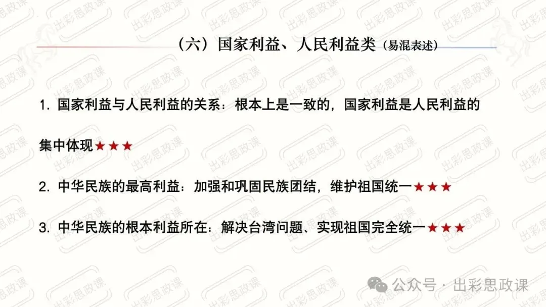【2026中考怎么考?】2026年中考道德与法治高频易混及核心知识点专题复习(前后附:课件+讲义下载链接) 第24张