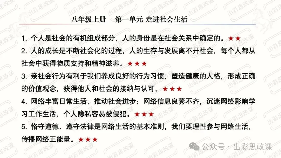 【2026中考怎么考?】2026年中考道德与法治高频易混及核心知识点专题复习(前后附:课件+讲义下载链接) 第28张