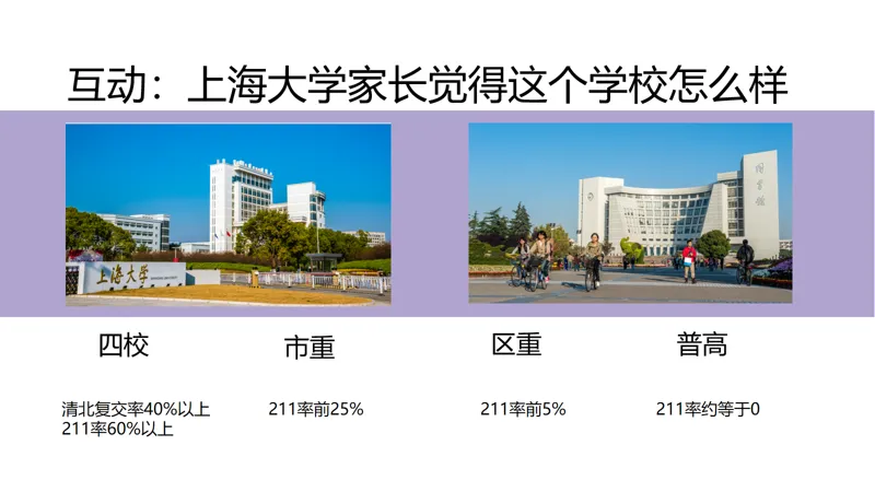 上海中考新政解读!普高、市重、区重,家长该提前做哪些准备 第3张